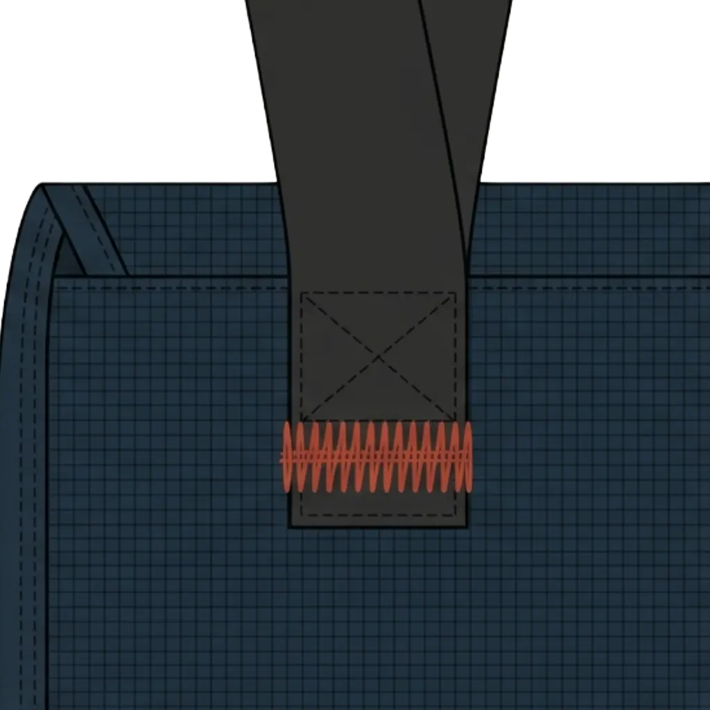 Close-up of a shoulder strap meeting the bag body: a dashed box-stitch pattern outlines the attachment patch, and a dense terracotta bar-tack runs across the base of the webbing where the strap takes its load. This is the two-part reinforcement to look for at the anchor.